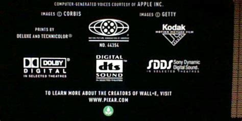 Image - Wall-e mpaa.png | The Parody Wiki | FANDOM powered by Wikia