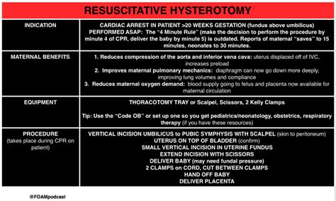 BCE 82 Perimortem C-section - The Resuscitative Hysterotomy - Emergency Medicine Cases