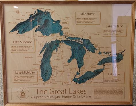 Map of the Great Lakes with depicted lake depth : r/MapPorn