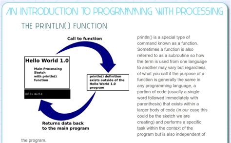 An Introduction to Programming with Processing – RabbitMacht