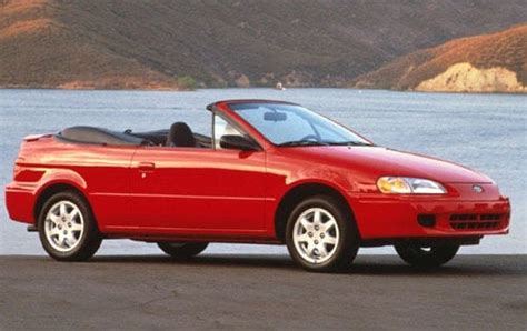 Used 1997 Toyota Paseo Convertible Review | Edmunds