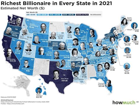 The Wealthiest Billionaire in Each U.S. State in 2021