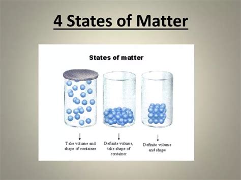 PPT - 4 States of Matter PowerPoint Presentation, free download - ID:2097295