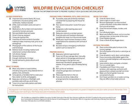 Updated Evacuation Checklist & Notifications