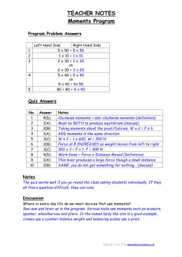 Experiment -Testing the principle of moments