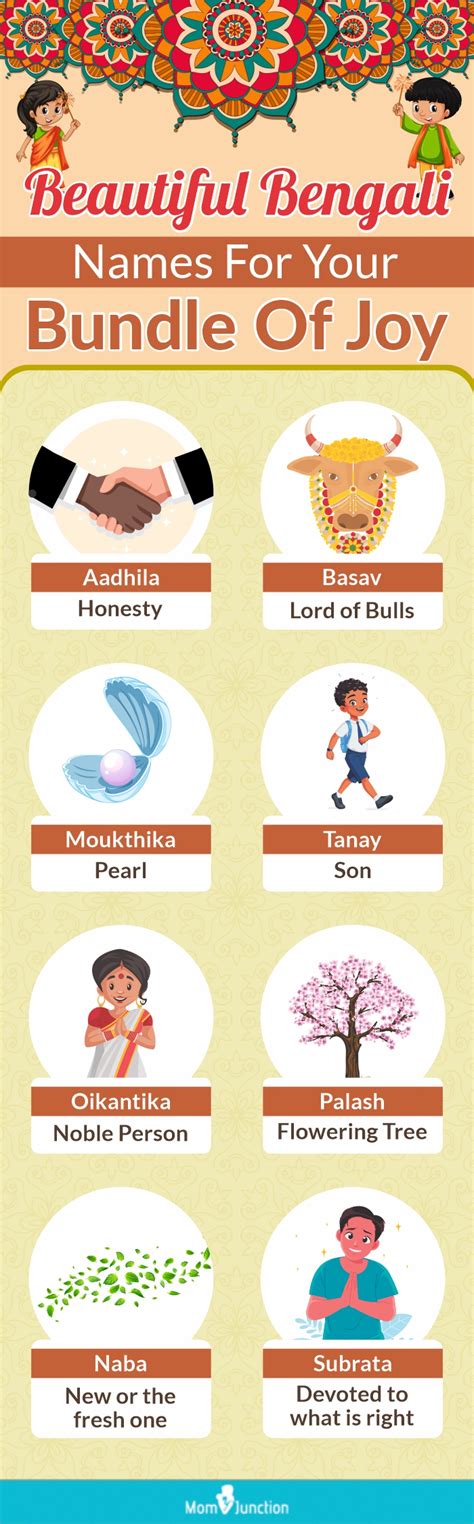 509 Sweet Bengali Baby Names With Meanings | Momjunction | MomJunction