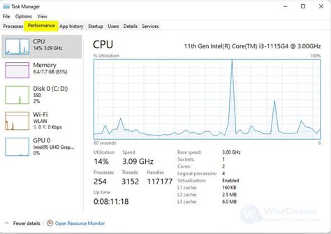 How to Check CPU Usage on Windows 11