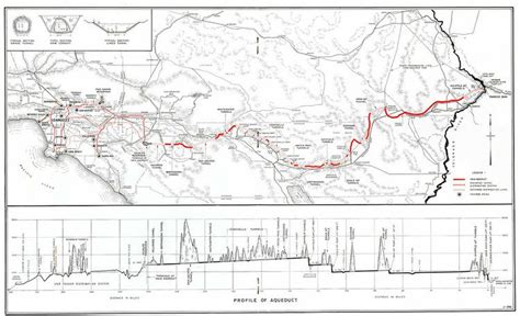 Colorado River Aqueduct - Alchetron, the free social encyclopedia