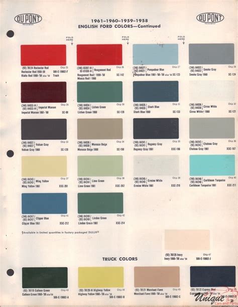 Ford England Paint Chart Color Reference | Paint charts, Ford, Van color