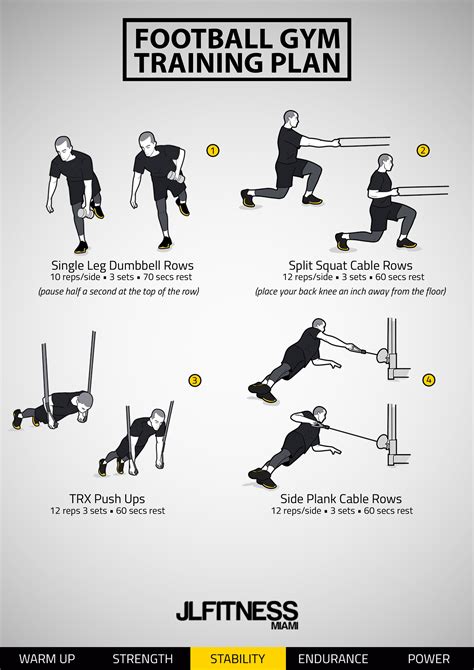 Football Gym Workout | JLFITNESSMIAMI