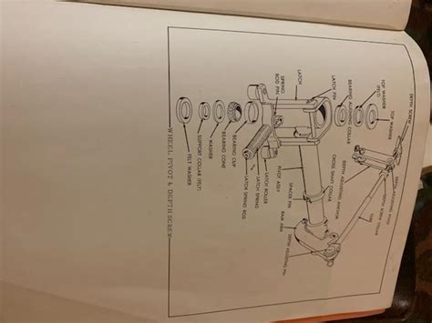 Wanted Disc Plow parts - AllisChalmers Forum