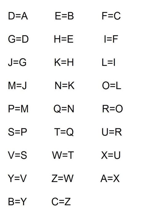 Tradução de código Sign Language Alphabet, Alphabet Symbols, Alphabet Code, Gravity Falls Codes ...