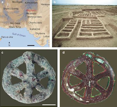 New Indology: The wheel from Mehrgarh to the Vedas and the Indian national emblem