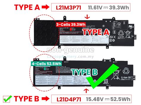 Lenovo ThinkPad T14 GEN 3 (INTEL)-21AH00EVPG battery,high-grade ...