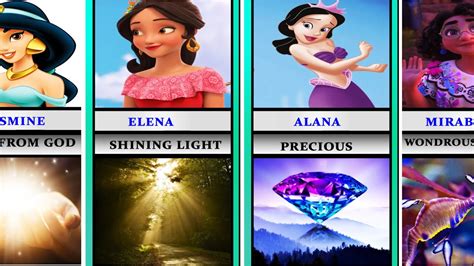 Disney Princess Names With Images - Infoupdate.org