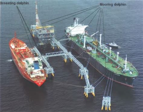 Detailed Engineering for Modification of Mooring Dolphin at LPG Terminal & Oil Terminal ...