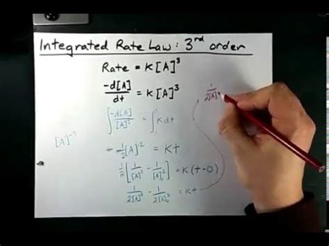 First Order Integrated Rate Law Equation | Gallery Dedemax