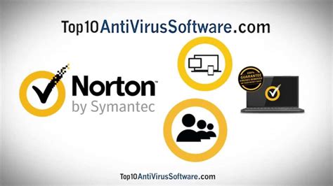 Norton Review: Features of Norton's Antivirus - YouTube