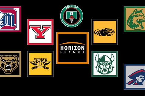 2023 Horizon League Tournament: Schedule, Bracket, Recent History, TV ...