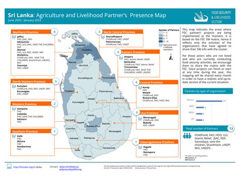 Sri Lanka: Agriculture and Livelihoods Sector Partner Presence Map and Dashboard (June 2022 ...