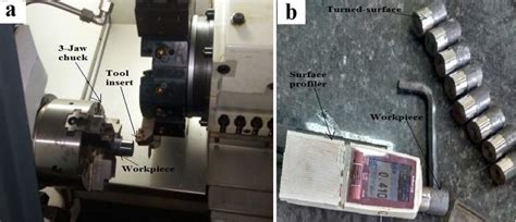 Experimental setup: (a) CNC-lathe machine-tool of model: LT-16 LM of ...