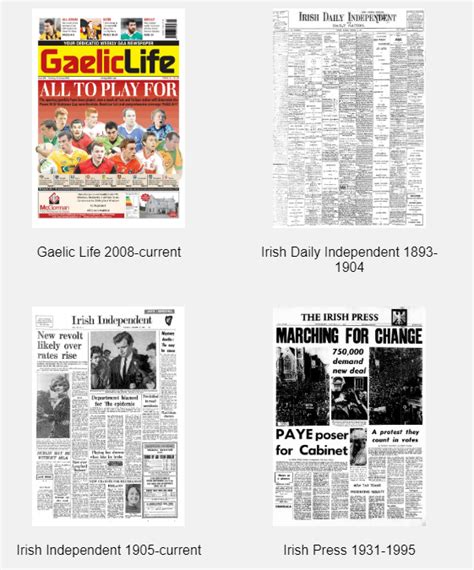 New resource: Irish Newspaper Archives – Library Subject Support