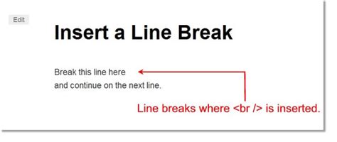 Manually Insert a Line Break in WordPress