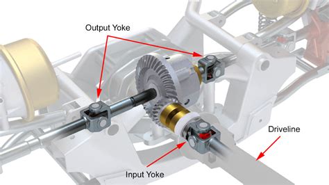 Drive Axles: Heavy Duty Commercial Vehicles Course