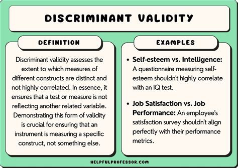 15 Discriminant Validity Examples (2024)