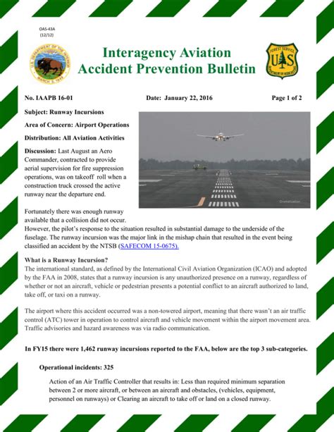 Interagency Aviation Accident Prevention Bulletin