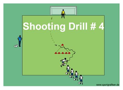 Coaching these drills will enhance your players' ability to beat the goalie from many different ...