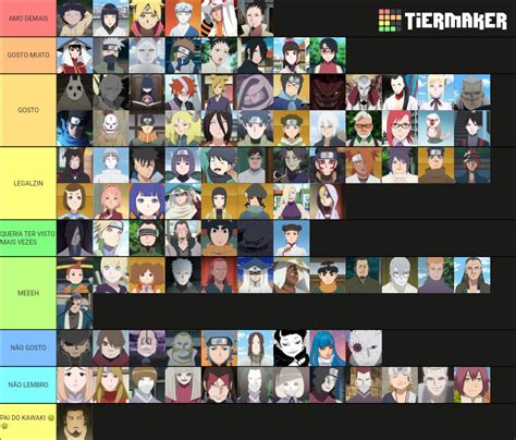 100 Boruto characters Tier List (Community Rankings) - TierMaker