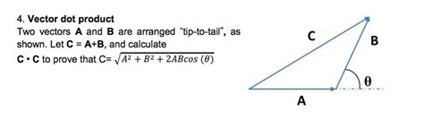 Solved Vector dot product Two vectors A and B are arranged | Chegg.com