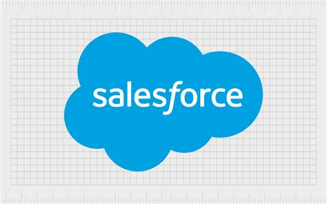 Salesforce Cloud Logo: The Salesforce Logo History