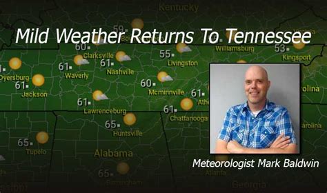 Mild Weather Returns To Tennessee - Thursday & Friday Weather Forecast - Tennessee Conservative