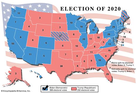 2024 United States Presidential Election - Kaile Bernete