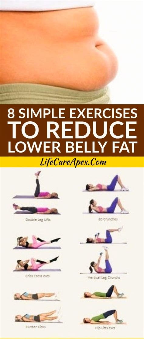 Gym Workout Plan To Lose Belly Fat - Cardio Workout Routine