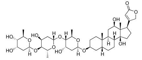 Cardiac Glycosides | Concise Medical Knowledge