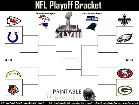 Search Results for “2014 2015 Nfl Playoff Bracket” – Calendar 2015