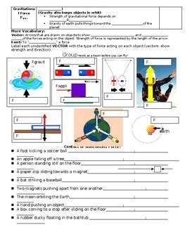 Contact and Noncontact Forces Worksheet by SavScience | TPT