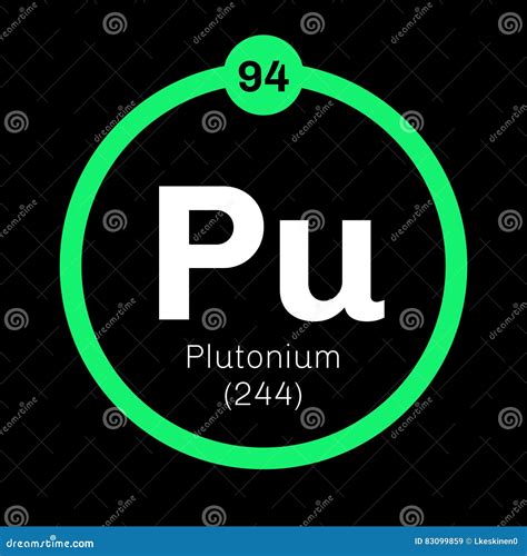 Plutonium Element From Periodic Table Stock Image | CartoonDealer.com ...