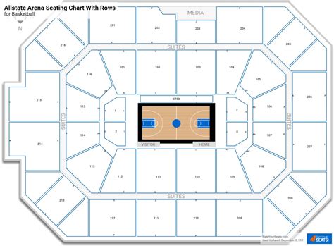 Allstate Arena Seating Charts - RateYourSeats.com