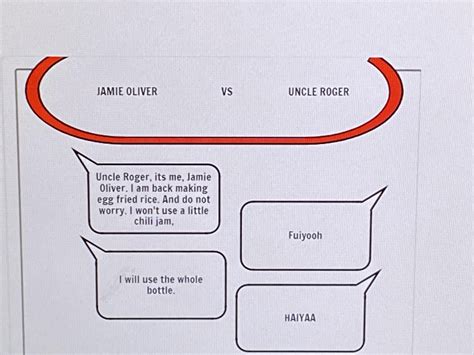 Uncle Roger VS Jamie Oliver : r/UncleRoger