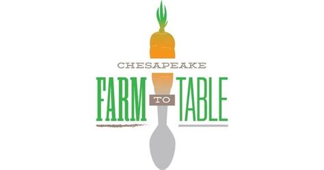 Chesapeake Farm to Table Launches Baltimore’s First Online Farmers Market for Home Customers