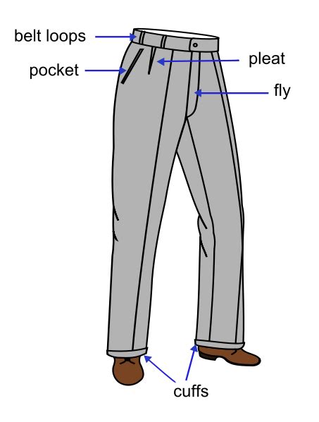 Parts of trousers - ENGLISH FOR TAILORS