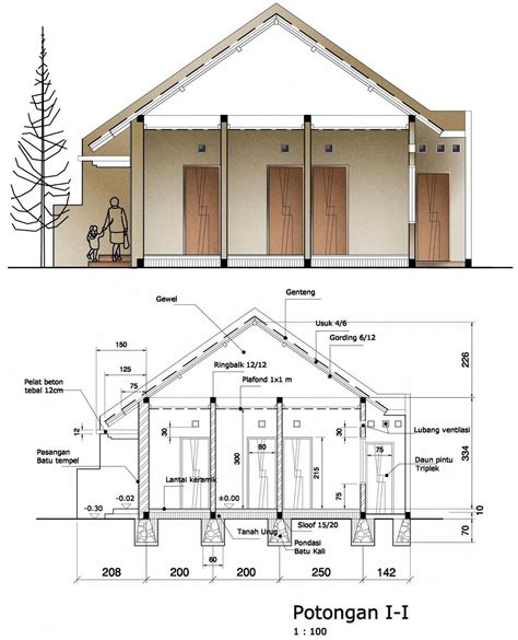 Halaman Unduh untuk file Standar Tinggi Dinding Rumah 1 Lantai yang ke 1