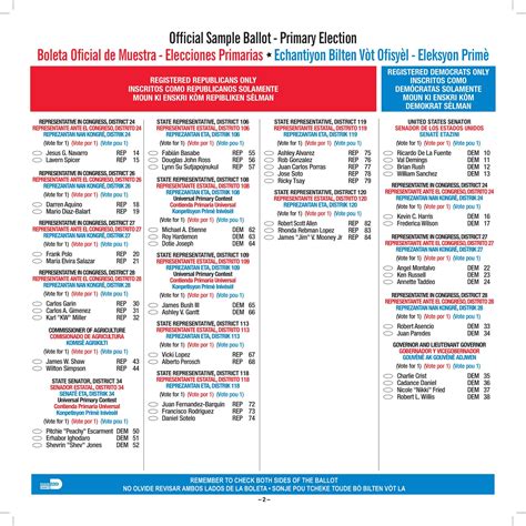 Free Printable Ballot Templates [Word, PDF] Sample Voting