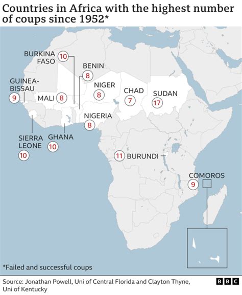 Gabon coup: Di latest for many military takeovers for di continent ...