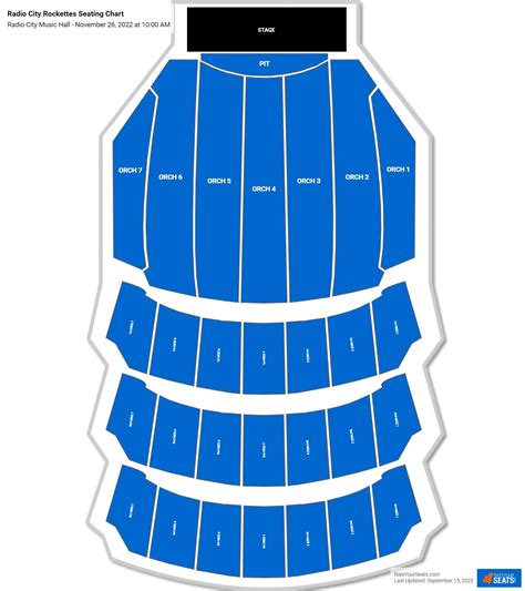 Radio City Music Hall Seating Chart - RateYourSeats.com