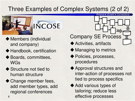 PPT - Complex Systems for Systems Engineering PowerPoint Presentation ...